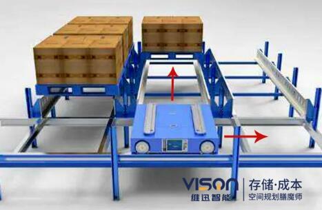 托盤四向穿梭車優(yōu)勢有哪些？(托盤四向穿梭車三大優(yōu)勢)