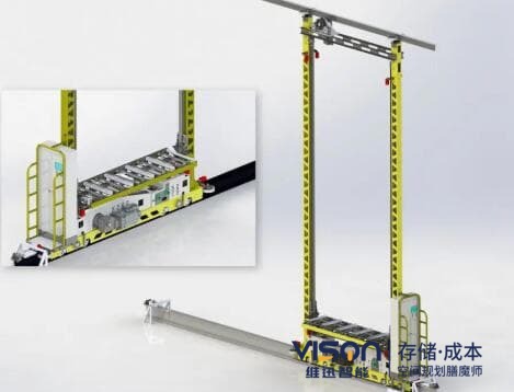 雙立柱堆垛機有哪些特征？(雙立柱堆垛機7大特征)