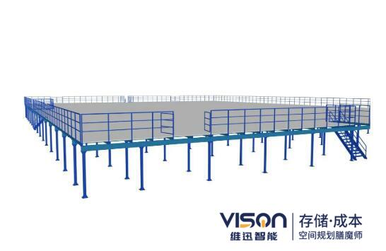 設(shè)計(jì)鋼平臺(tái)應(yīng)注意哪些事項(xiàng)？