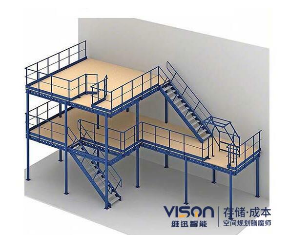 鋼平臺在定制時要注意什么？