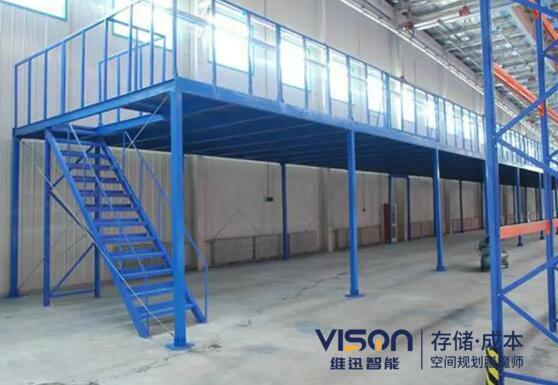 鋼平臺可以應用在哪些場景？